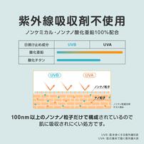 GOONGBE グンビー モイスチャーサンクッションマイルド 【UVケア 日焼け止め】【6ヵ月から使える～】