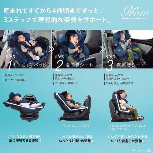 Aprica アップリカセレクト フラディア グロウ エバー プレミアム 
