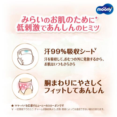moony ムーニーマン 低刺激であんしん Bigパンツ 32枚×2（12～22kg）64枚 箱入り【ユニ・チャーム パンツタイプ おむつ】【お一人様4点限り】