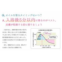 nico ニコオイル 60ml 敏感肌用ベビーオイル