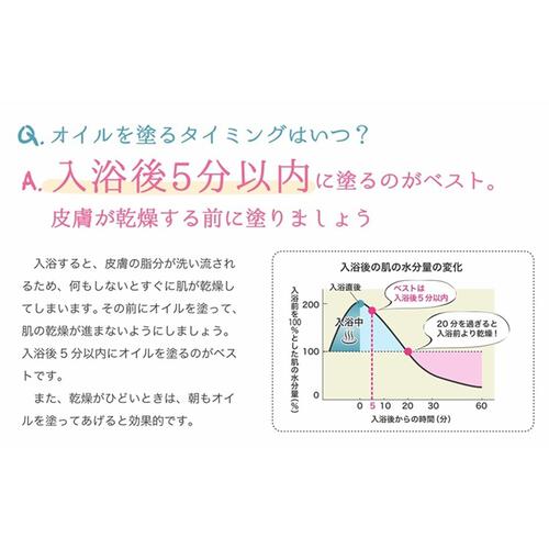 nico ニコオイル 60ml 敏感肌用ベビーオイル