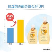 ピジョン ベビーミルクローション うるおいプラス 300g