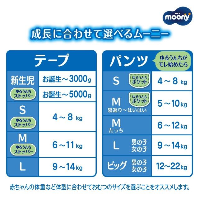 テープ Mサイズ】moony ムーニーマシュマロ肌ごこち Mテープ 54枚（6