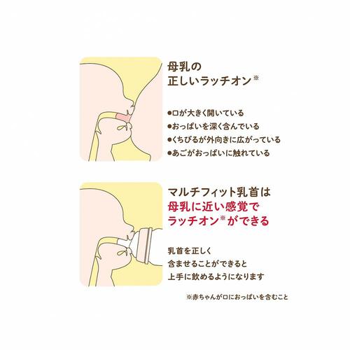 チュチュ マルチフィット広口タイプ ゆっくり飲み乳首 1個