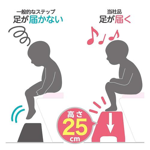 トイレサポートステップ