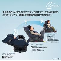 Aprica アップリカ フラディア グロウ エバー プレミアム AB(エターナルブラック) チャイルドシート ISOFIX固定 R129適合 フルフラットベッド 新生児～4歳頃まで