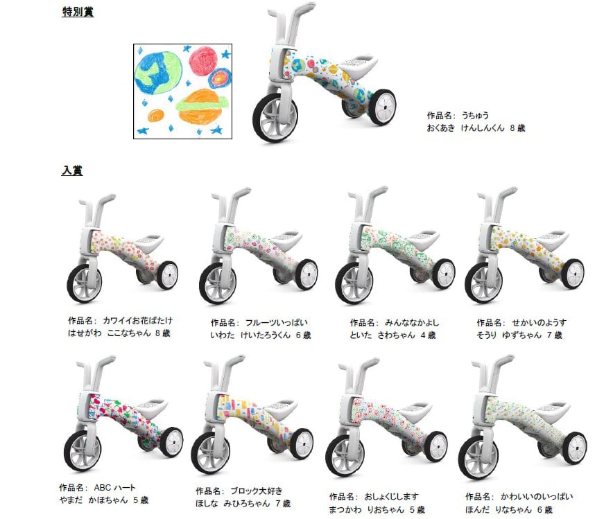 「チラフィッシュデザインコンテスト」結果発表