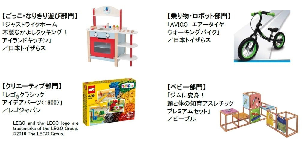 あんふぁん×トイザらス「ＴＯＹ-１グランプリ2016」